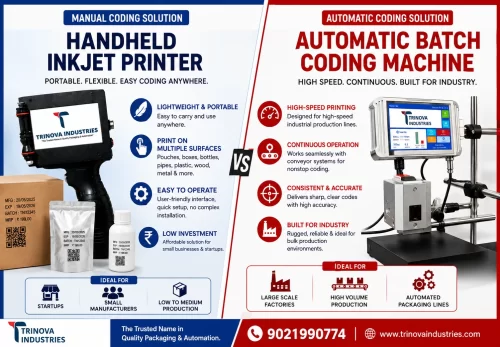 “Handheld Inkjet Printer vs Batch Coding Machine – Which One Should Your Business Choose?”