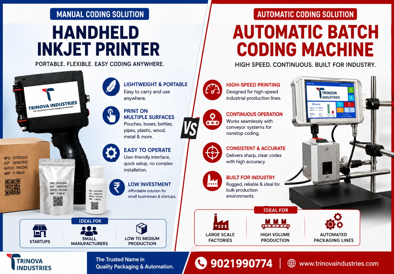“Handheld Inkjet Printer vs Batch Coding Machine – Which One Should Your Business Choose?”