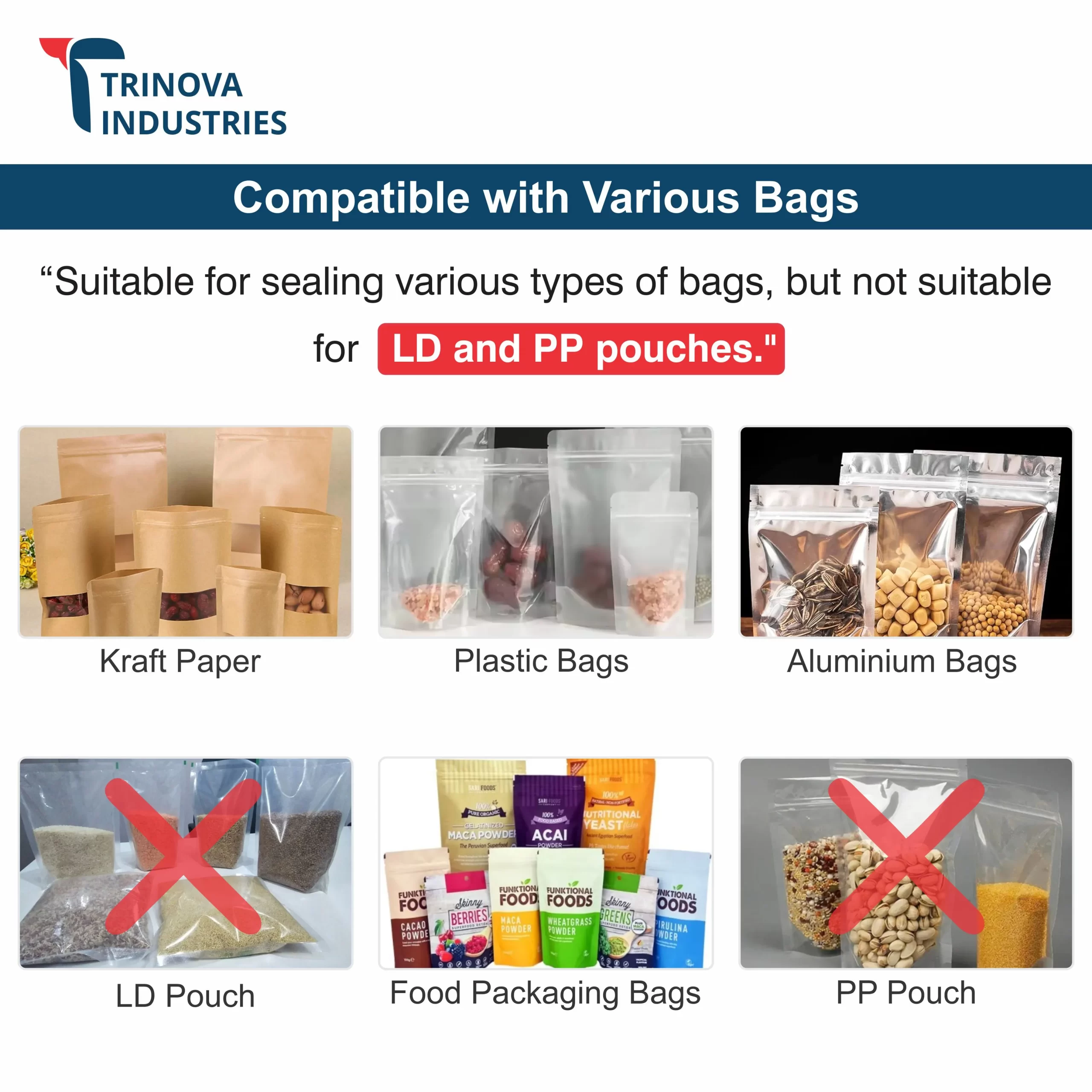 Economic Band Sealer Horizontal MS Body Not for LD & PP Pouches - Image 4