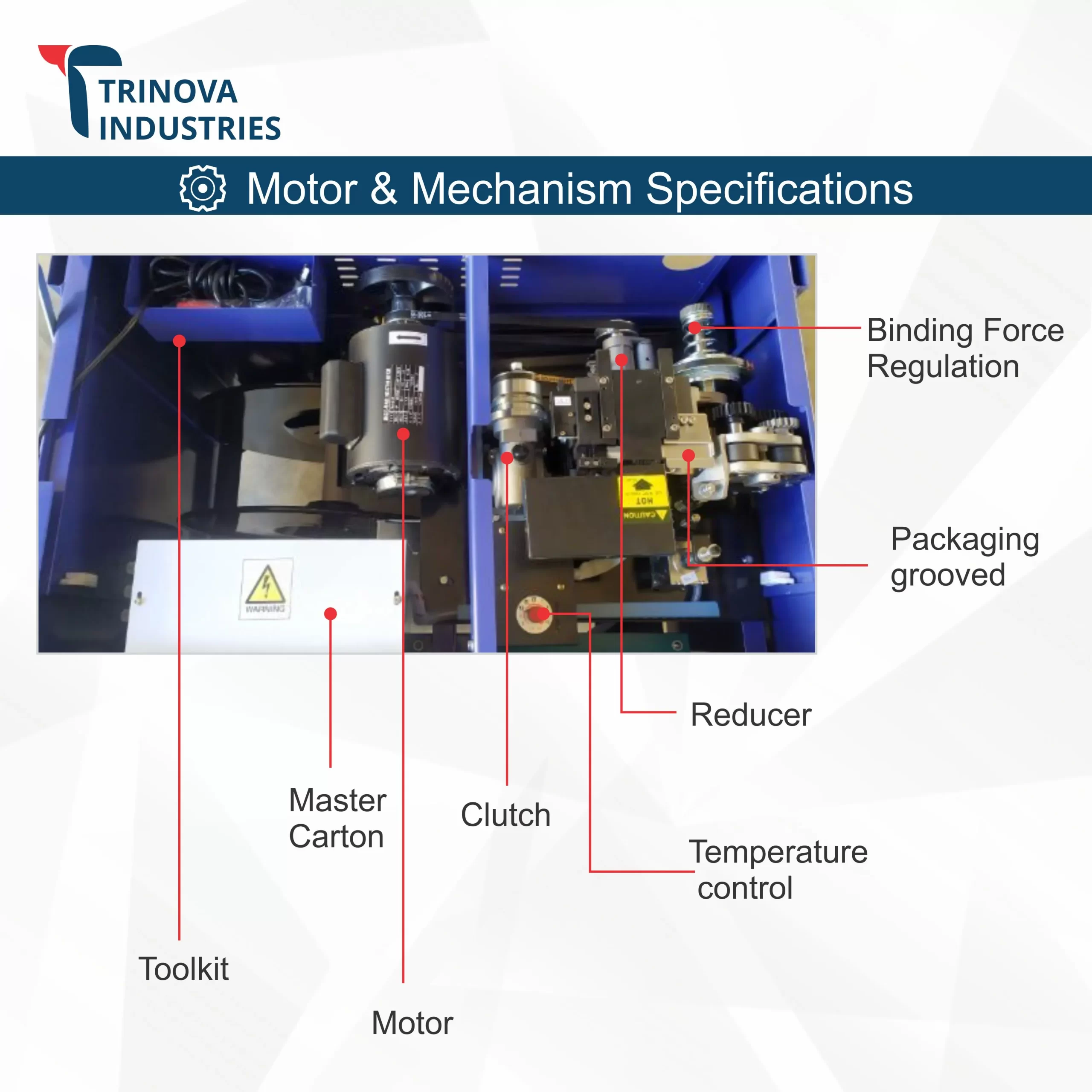 Automatic Box Strapping Machine for Carton Packaging - Image 3