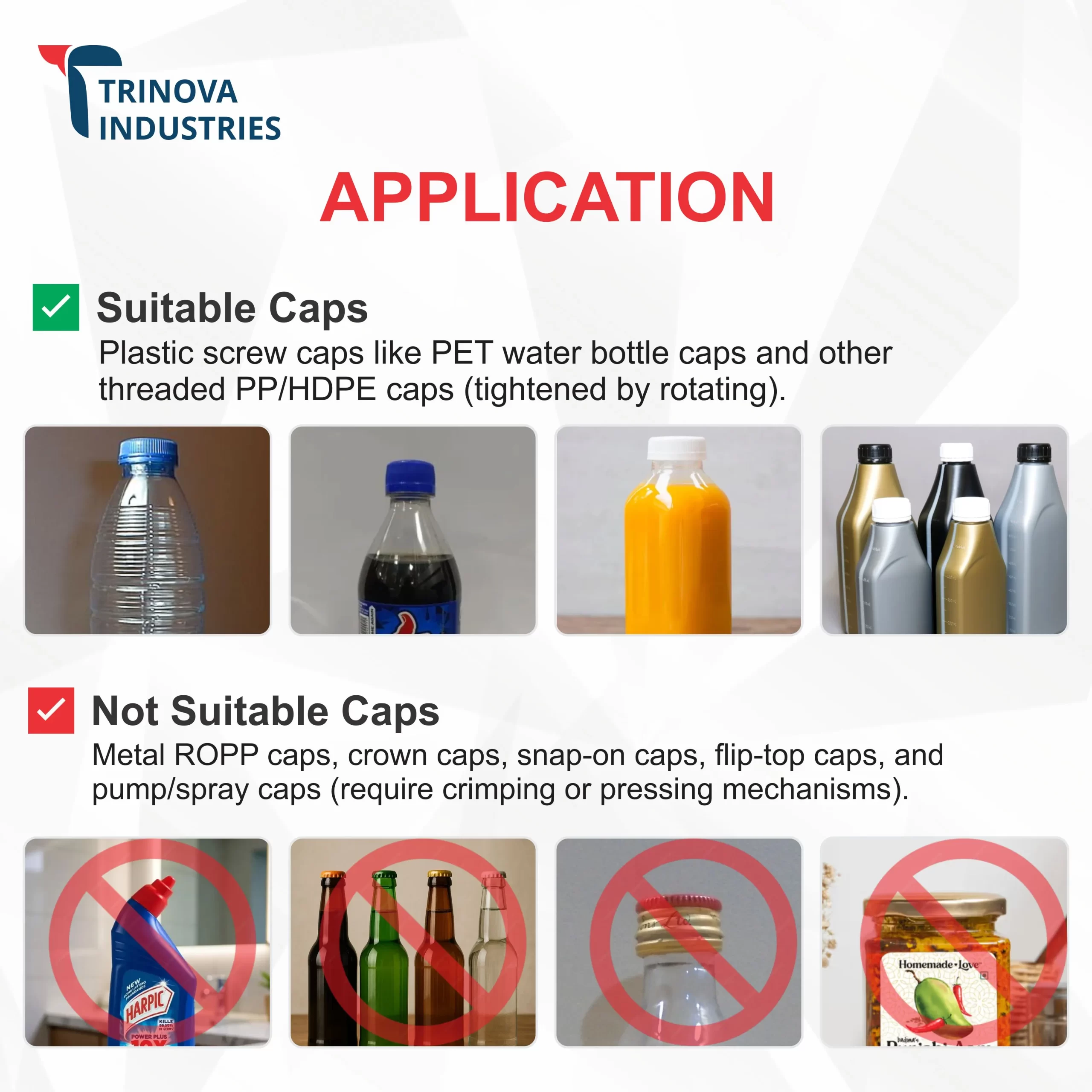 Manual Capping Machine for Plastic & Glass Bottles - Image 4